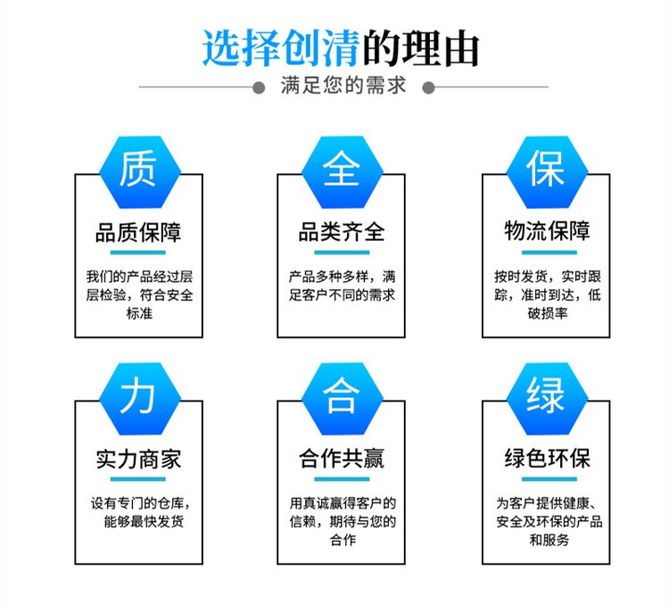 選擇煉油廠廢氣處理理由