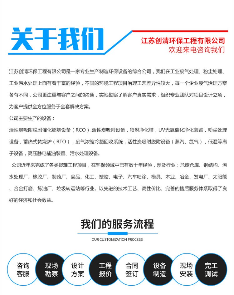 廢氣凈化處理企業
